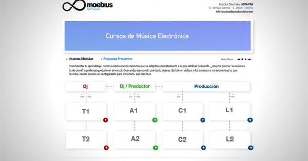 Techno - Escuela De M?sica Electr?nica MOEBIUS